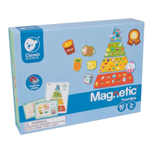 Magnetic Food diary