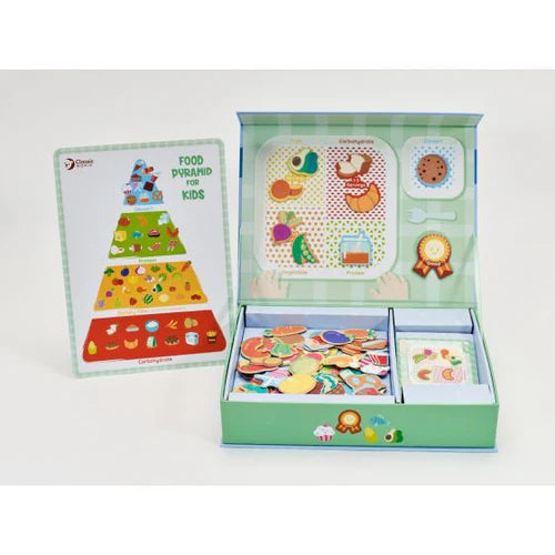 Magnetic Food diary